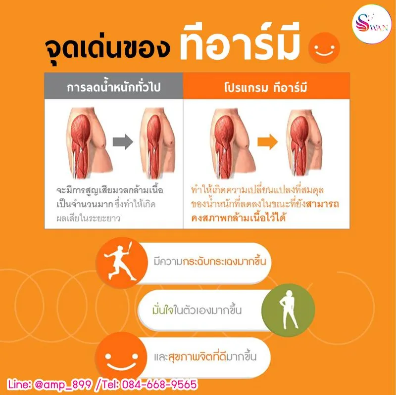 TRME Nuskin ทีอาร์มี นูสกิน จุดเด่น