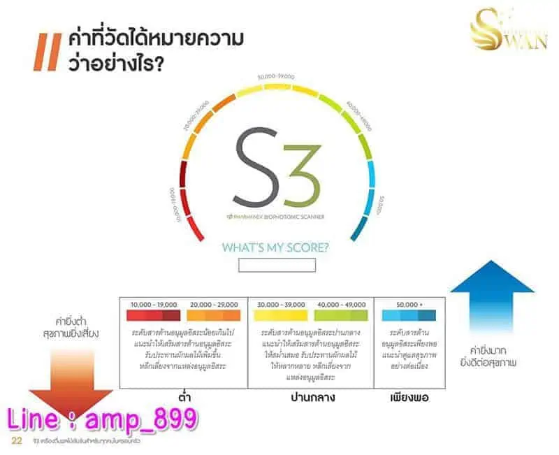 เครื่องดื่มผลไม้รวม-จี3-G3-นูสกิน-Nuskin-ราคา13 เครื่องดื่มผลไม้รวม-จี3-G3-นูสกิน-Nuskin-ราคา13