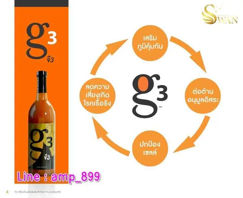 เครื่องดื่มผลไม้รวม-จี3-G3-นูสกิน-Nuskin-ราคา5 ประโยชน์