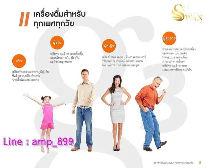 เครื่องดื่มผลไม้รวม-จี3-G3-นูสกิน-Nuskin-ราคา6 เครื่องดื่มผลไม้รวม-จี3-G3-นูสกิน-Nuskin-ราคา6