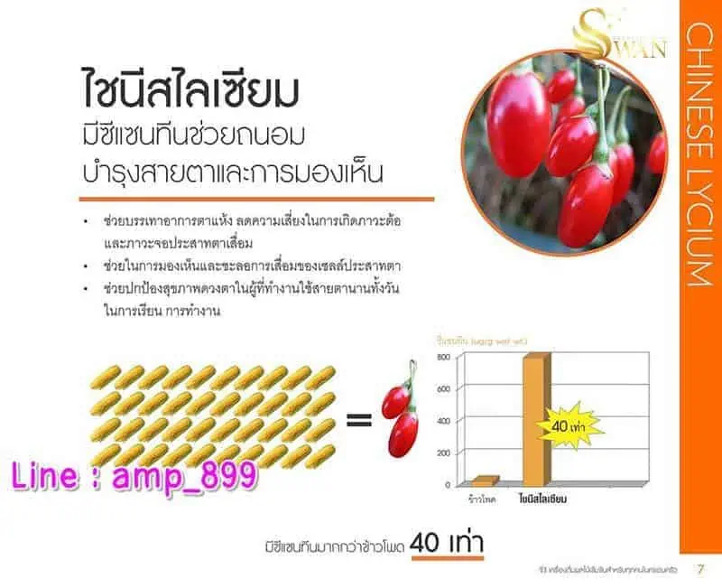 เครื่องดื่มผลไม้รวม-จี3-G3-นูสกิน-Nuskin-ราคา8 ไซนีสไลเซียม