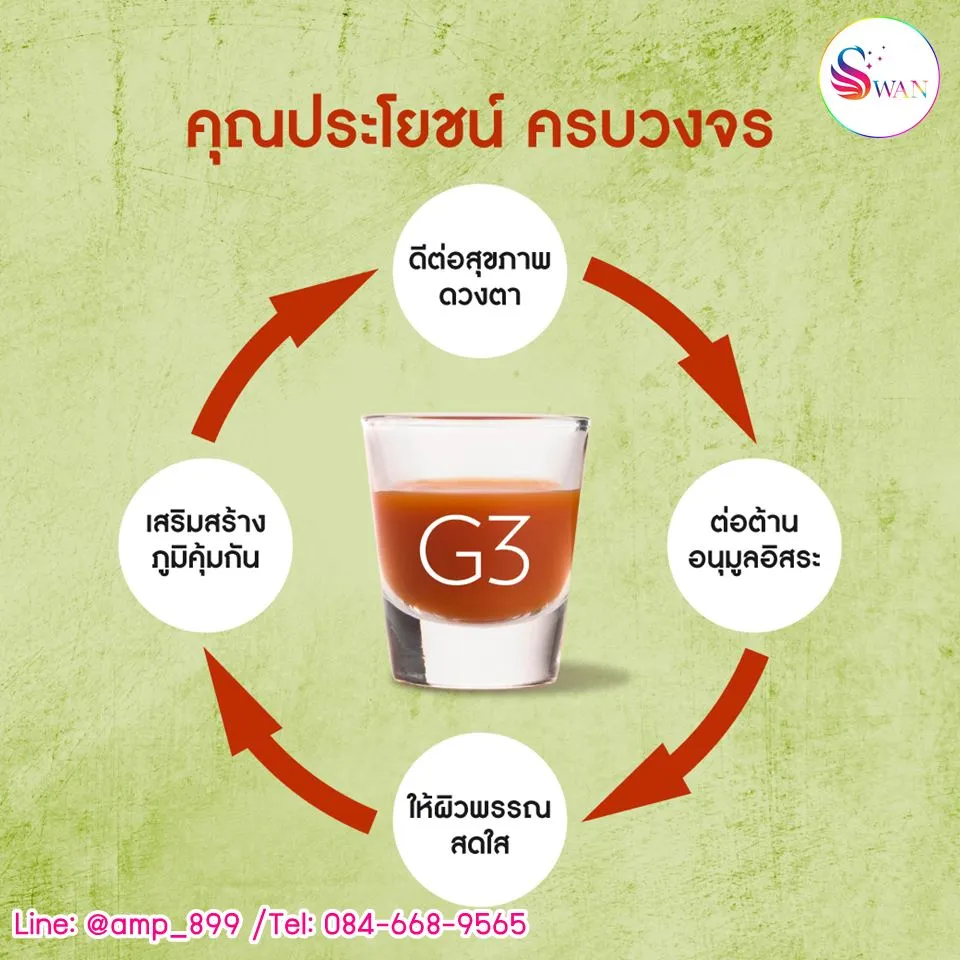 Nuskin G3 นูสกิน จี 3 เครื่องดื่ม น้ำผลไม้ ประโยชน์