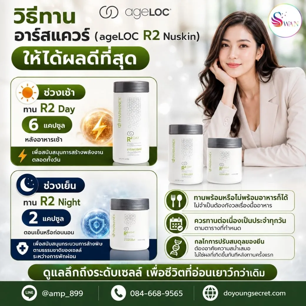 วิธีรับประทาน ageLOC R2 Nuskin ที่ถูกต้อง