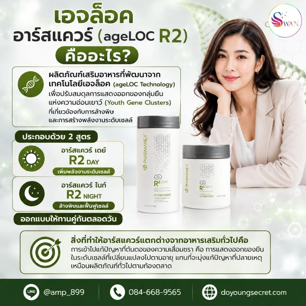 ageLOC R2 Nuskin (อาร์สแควร์ นูสกิน) คืออะไร