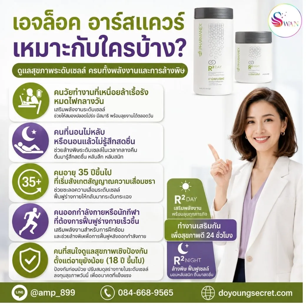 ageLOC R2 Nuskin เหมาะกับใครบ้าง