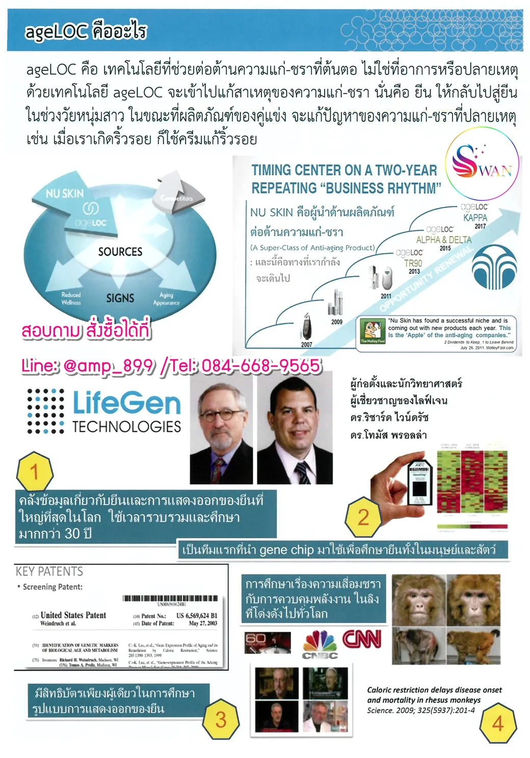Nuskin ร่วมกับสถาบัน Lifegen คิดค้น ageLOC R2 Nuskin อาร์สแควร์