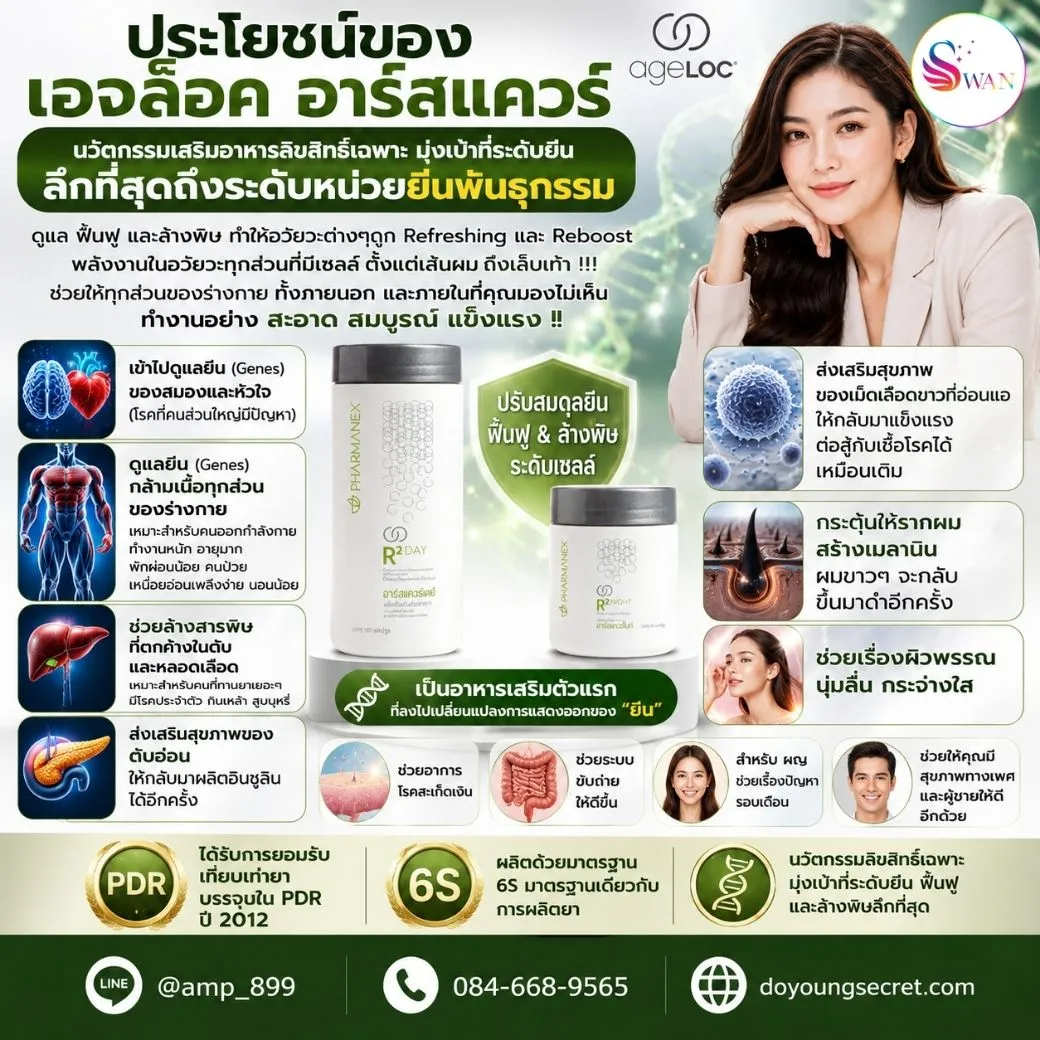 ประโยชน์ของ ageLOC R2 Nuskin อาร์สแควร์