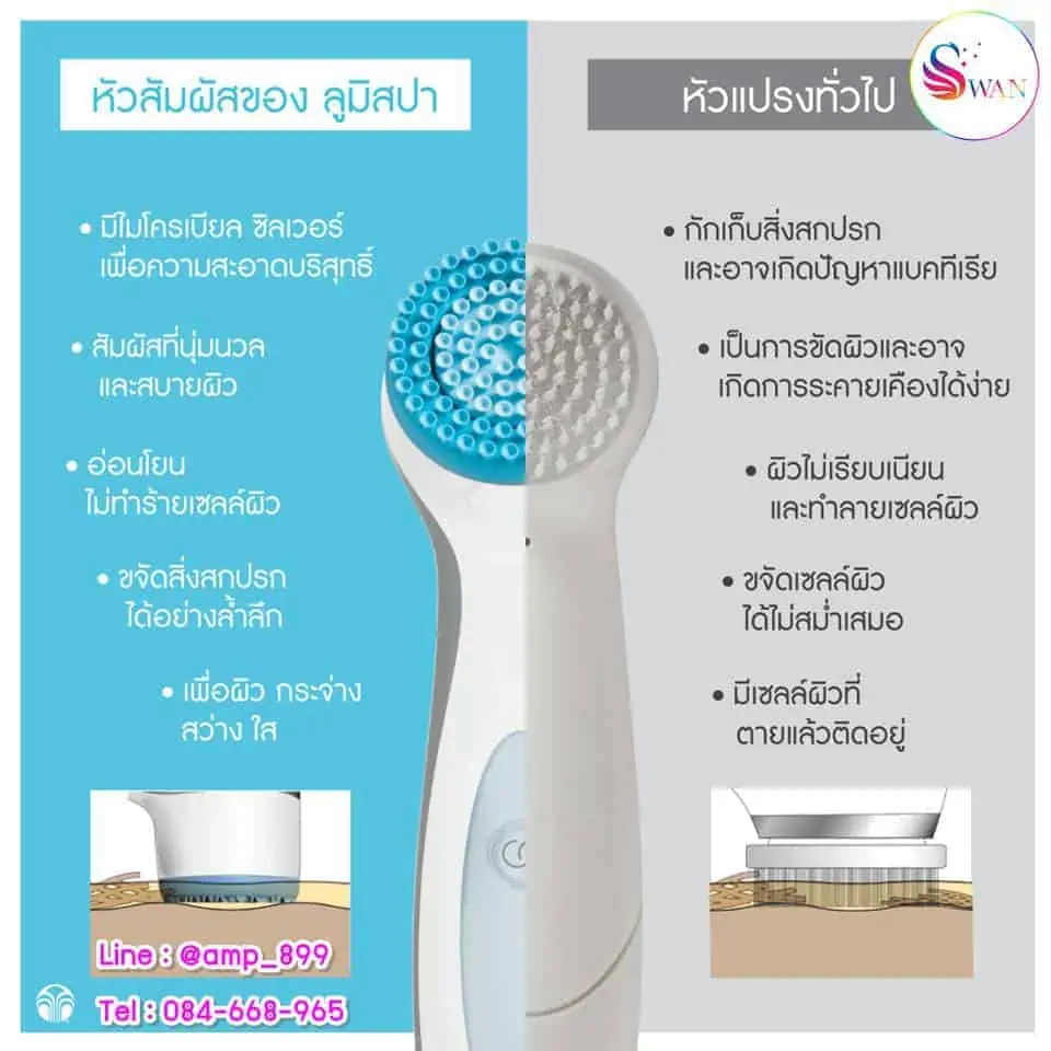 AgeLoc_Lumi_Spa_Head_ Nuskin_เครื่องล้างหน้า_ลูมิสปา_นูสกิน_06