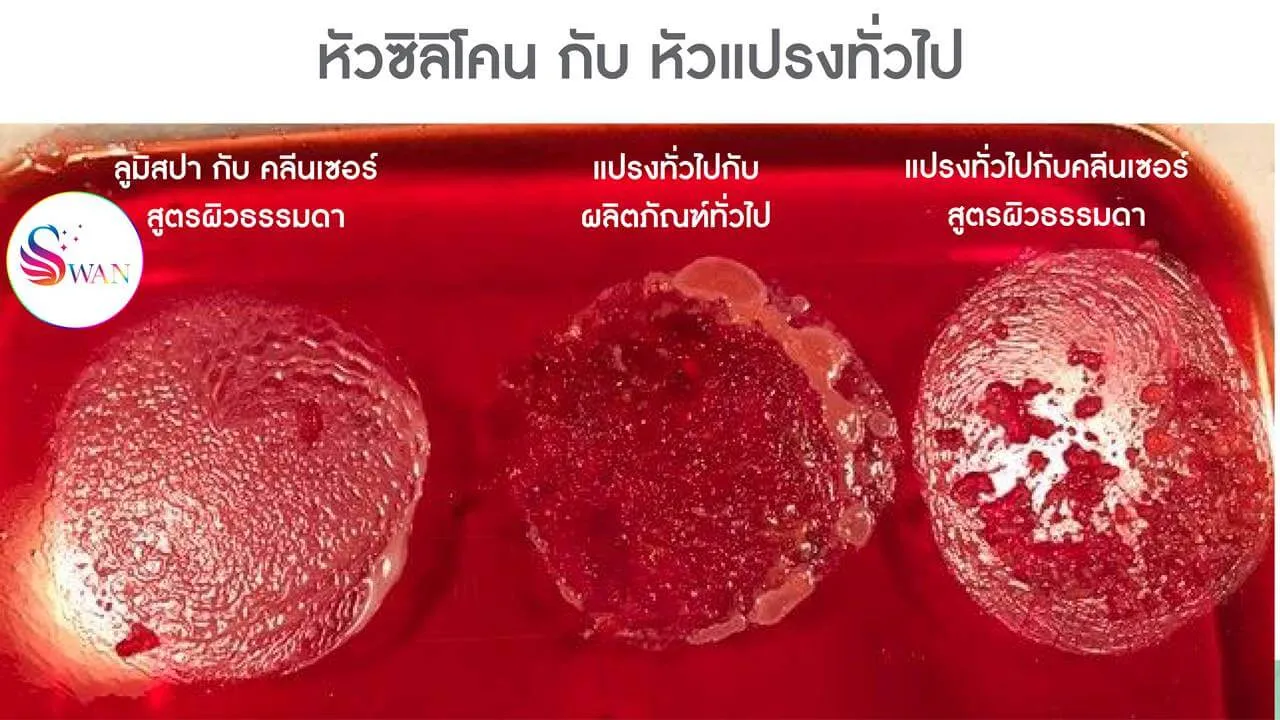 เปรียบเทียบ ความอ่อนโยนของหัวสัมผัส เครื่องล้างหน้านูสกิน ลูมิสปา ไอโอ กับเครื่องล้างหน้าทั่วไปตามท้องตลาด โดยทดสอบกับเยลลี่