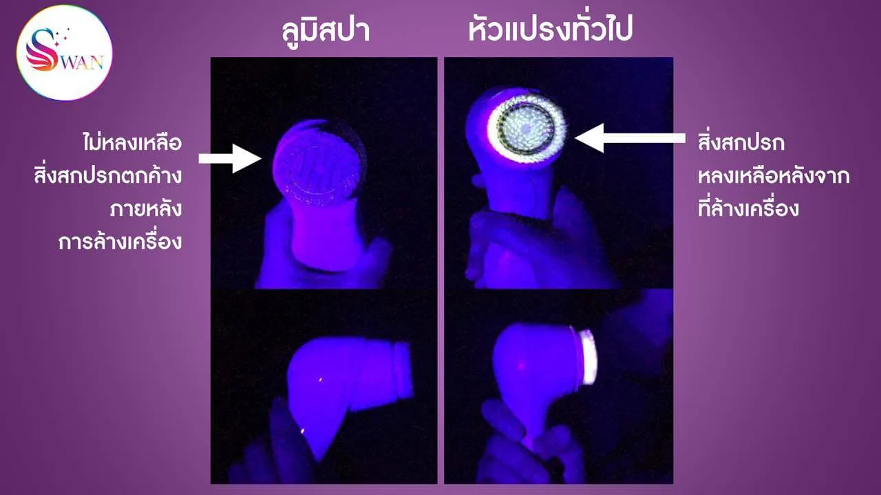 เปรียบเทียบ ความสะอาดหลังจากใช้งาน เครื่องล้างหน้านูสกิน ลูมิสปา ไอโอ กับเครื่องล้างหน้าทั่วไปตามท้องตลาด