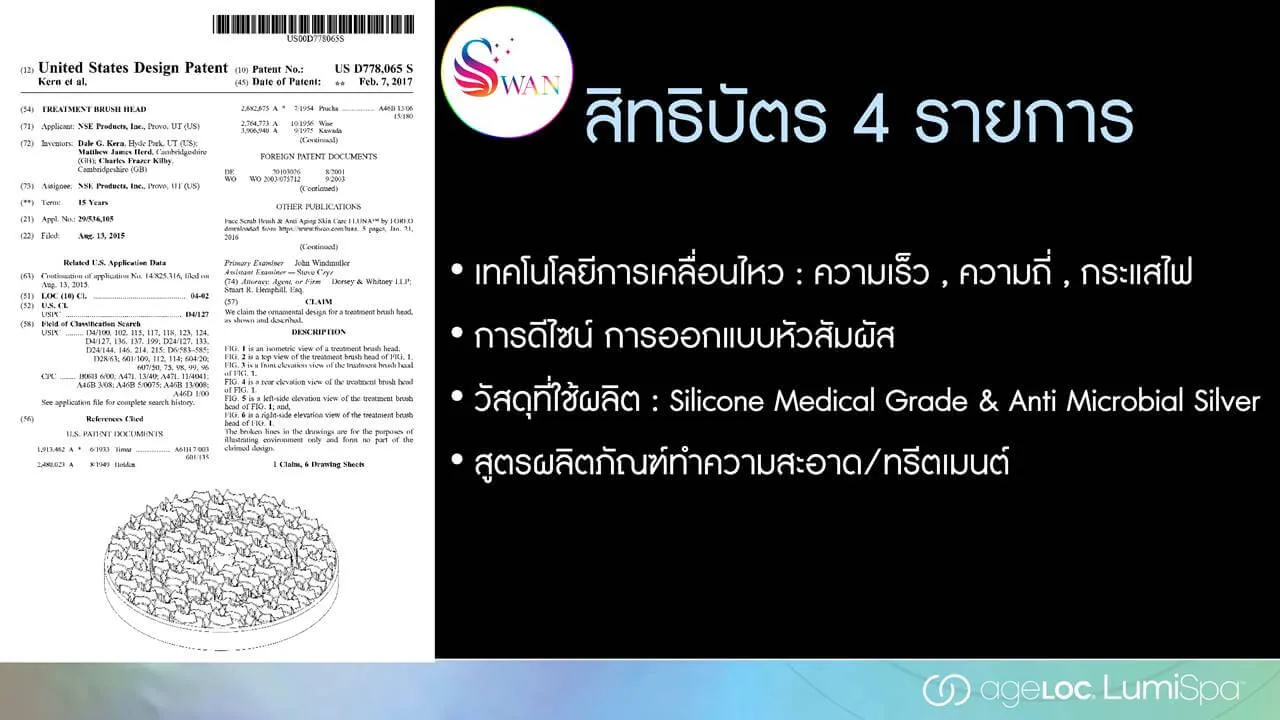 เครื่องล้างหน้านูสกิน ลูมิสปา ไอโอ ได้จดสิทธิบัตร