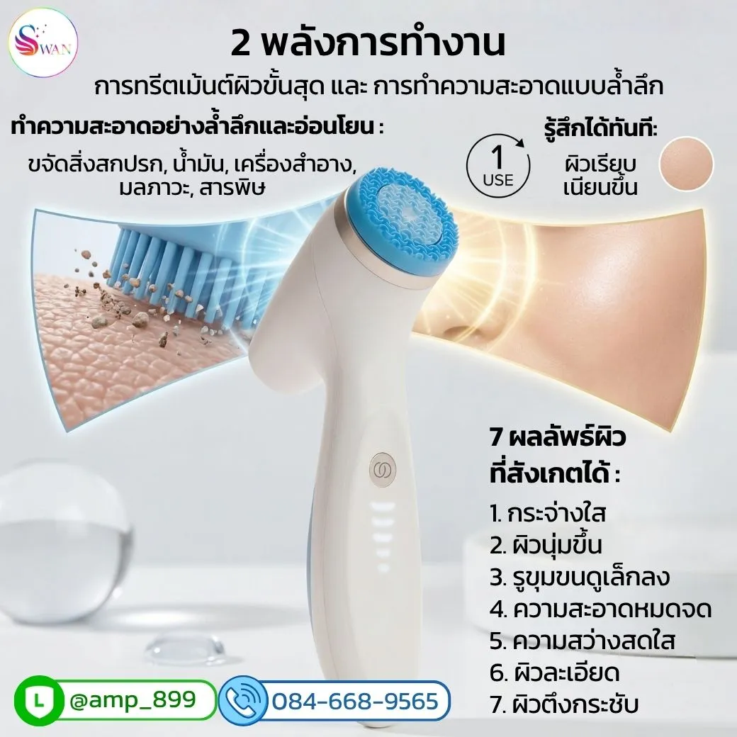 ageLOC Lumispa io Nuskin Power of Treatment and Cleansing ทำความสะอาดพร้อมบำรุงผิวในขั้นตอนเดียว