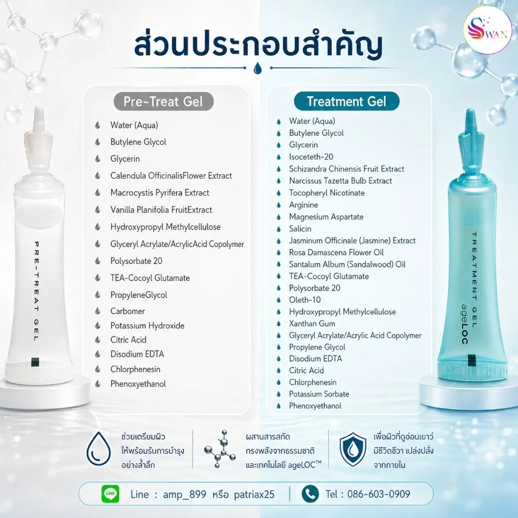 เจลสปาหน้า นูสกิน Galvanic Spa Facial Gel Nuskin all ingredients
