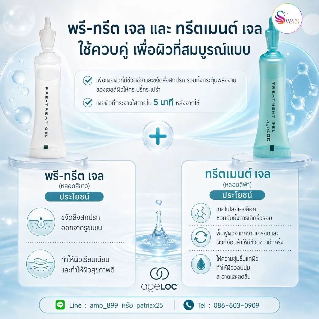 เจลสปาหน้า นูสกิน Galvanic Spa Facial Gel Nuskin-benefits-1