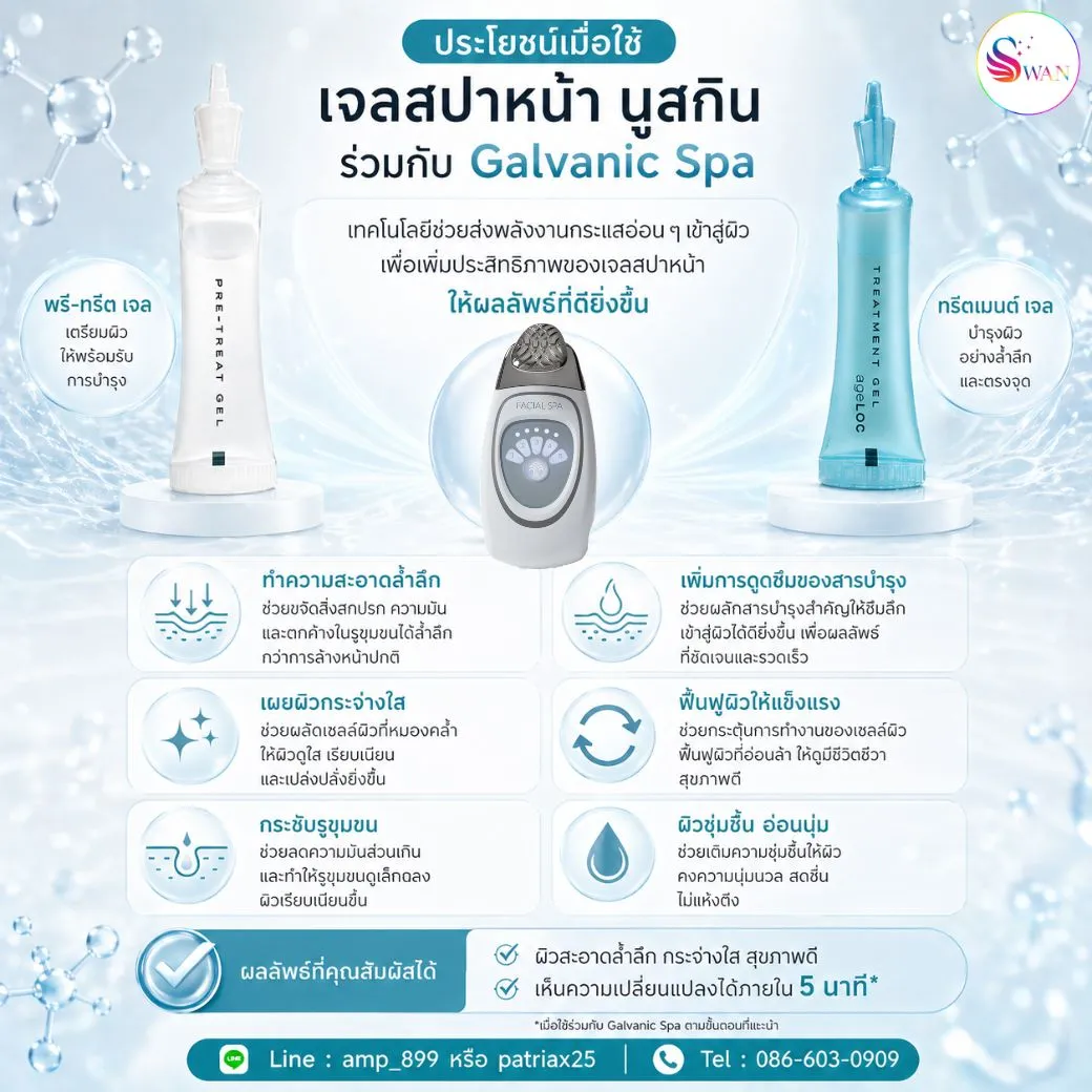ประโยชน์เมื่อใช้ เจลสปาหน้า นูสกิน ร่วมกับเครื่องนวดหน้า Galvanic Spa Nuskin