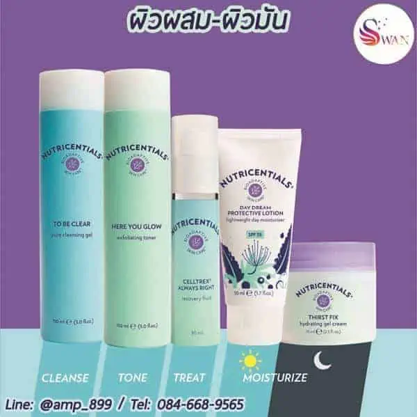 Nutricentials-Hydration-Regimen-social-Instagram Carousel