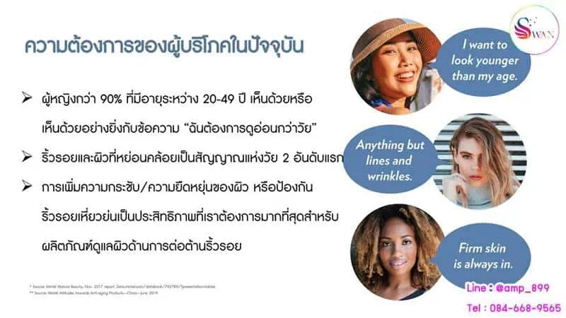 Tru_Face_Essence_Ultra_Nuskin_นูสกิน_เซรั่มเม็ดร้อยไหม_แคปซูลหน้าเด็ก_ทรูเฟซ_เอสเซ็นส์_อัลตร้า-2