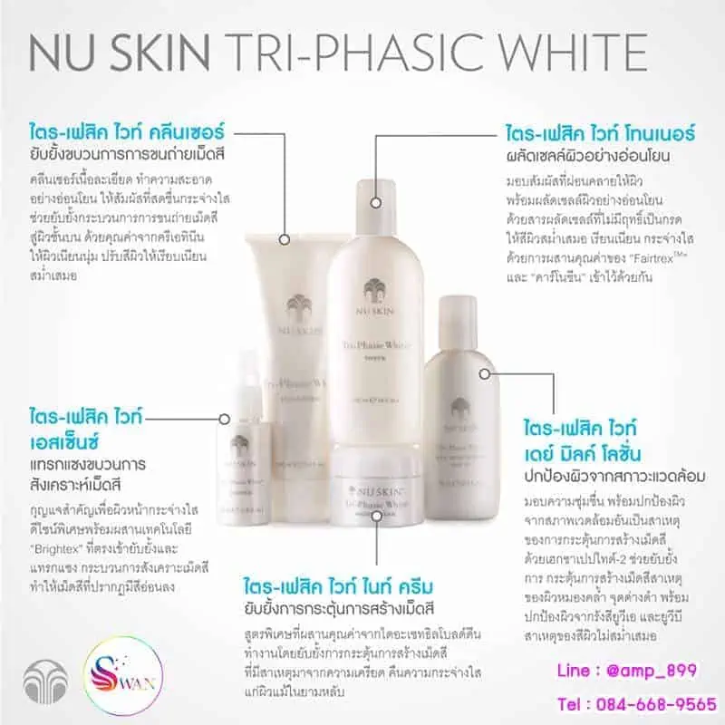 ชุดไตร-เฟสิค-ไวท์-ซิสเต็ม-Tri-Phasic-White-System-นูสกิน-Nuskin-1.1