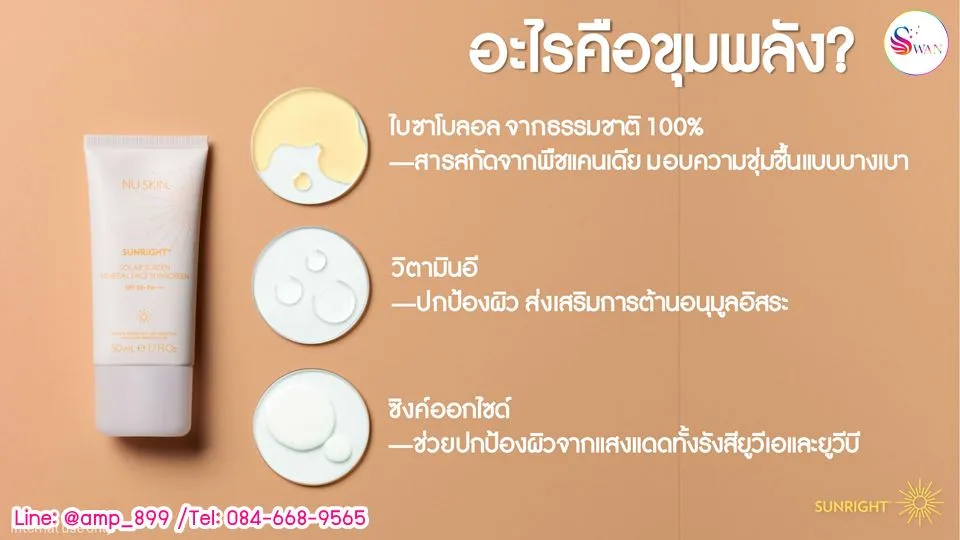 SUNRIGHT SOLAR SCREEN MINERAL FACE SUNSCREEN SPF 50+ PA++++ Nuskin ส่วนประกอบ
