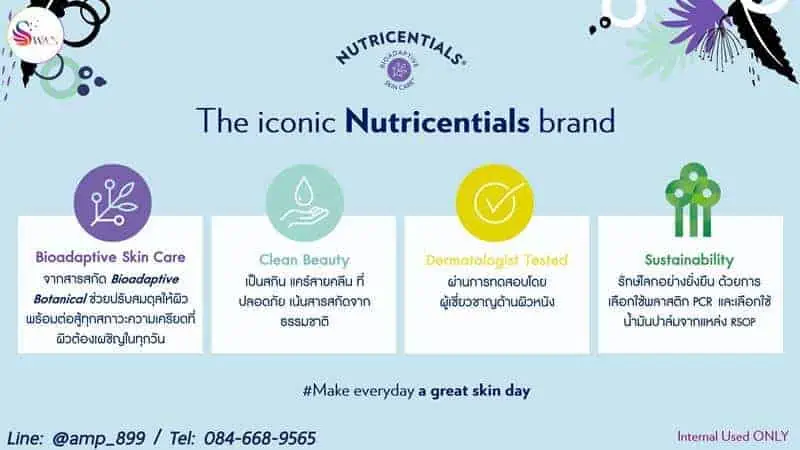 Nutricentials-Nuskin-นูทริเซนเชี่ยล-นูสกิน-Bioadpative-Botanical-Complex