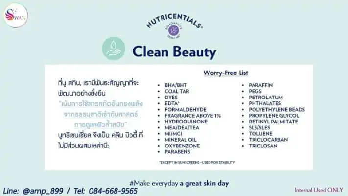 Nutricentials-Nuskin-นูทริเซนเชี่ยล-นูสกิน-Clean-Beauty