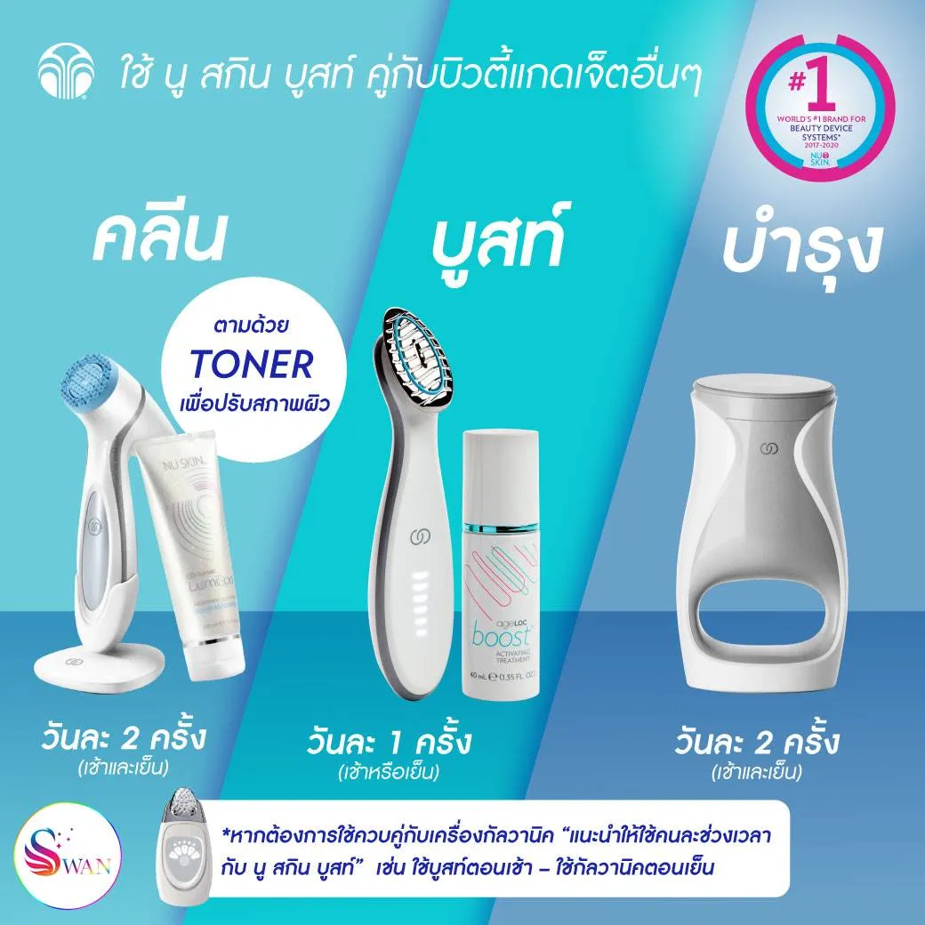 AgeLoc Boost Nuskin เอจล็อค บูสท์ เครื่องนวดหน้านูสกิน-beauty gadget-1