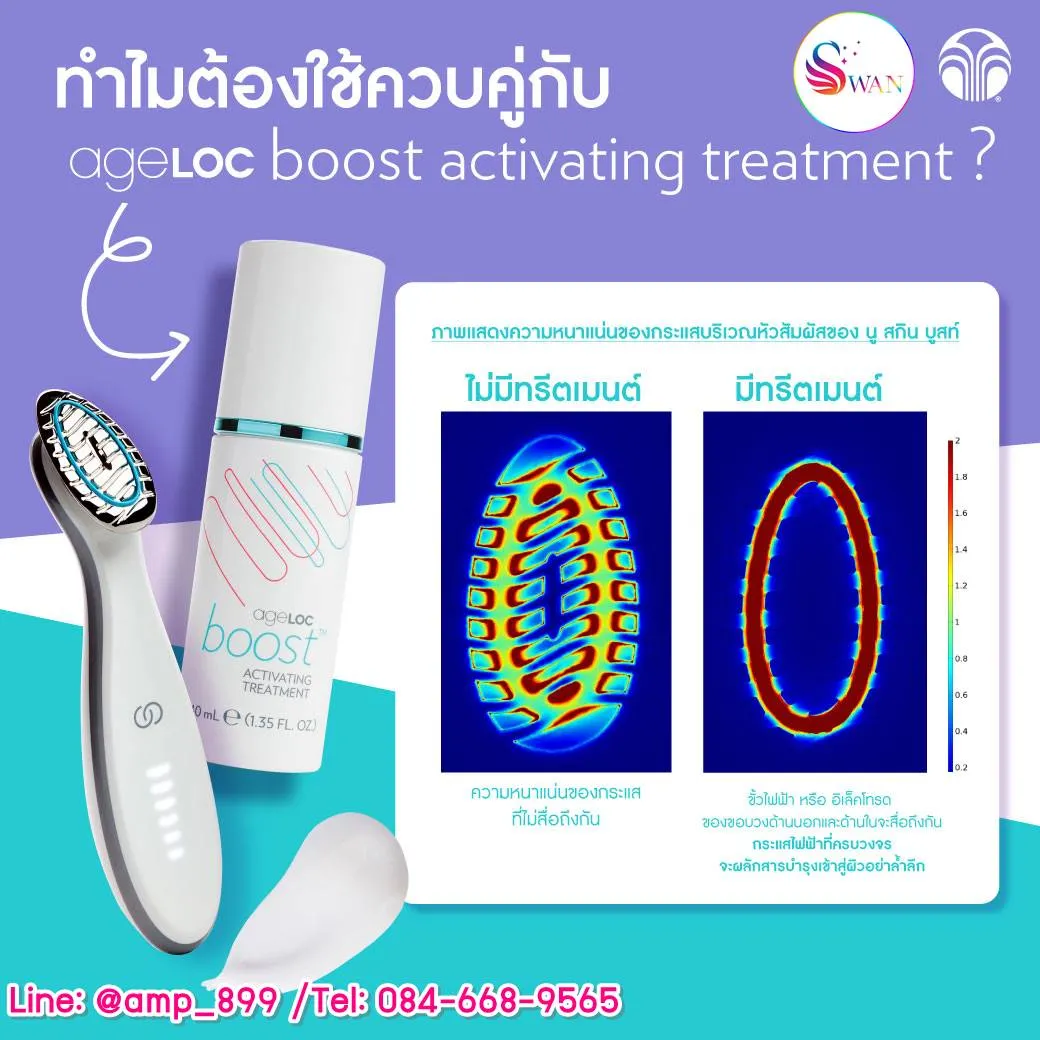 ageLOC Boost Nuskin เอจล็อค บูสท์ เครื่องนวดหน้านูสกิน-หัวสัมผัส-4