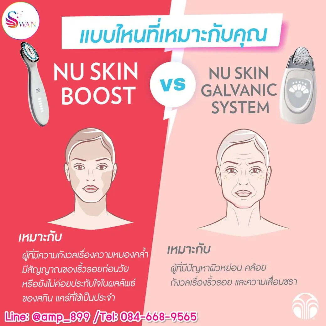 ageLOC Boost VS Galvanic Spa System-1