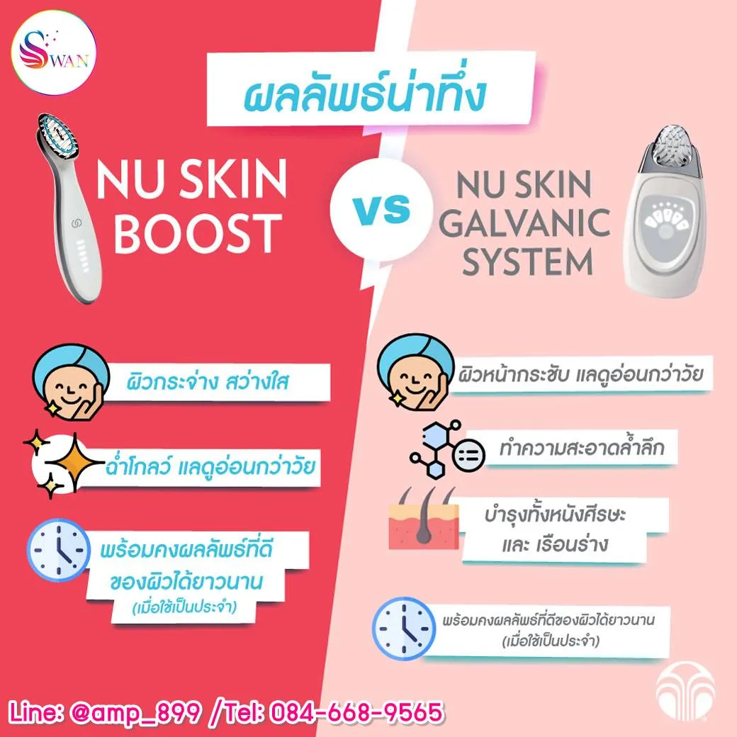 ageLOC Boost VS Galvanic Spa System-2