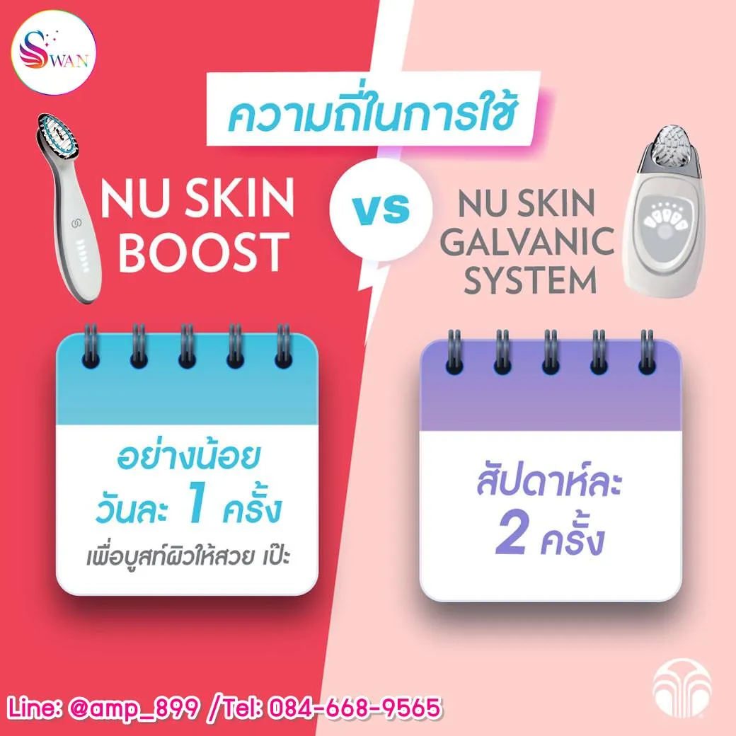ageLOC Boost VS Galvanic Spa System-3