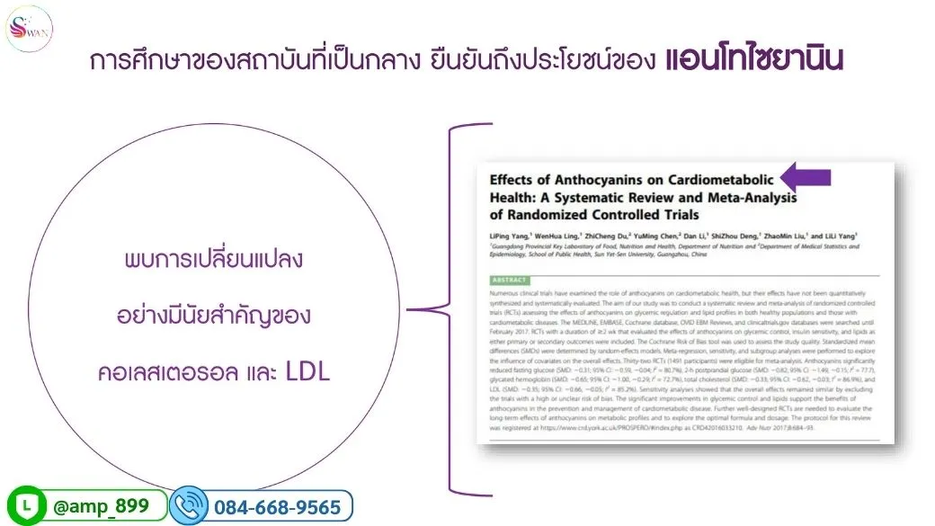 ผลการวิจัย พบว่า เอจล็อค รีเซ็ต นูสกิน ผลต่อคอเลสเตอรอลและ LDL