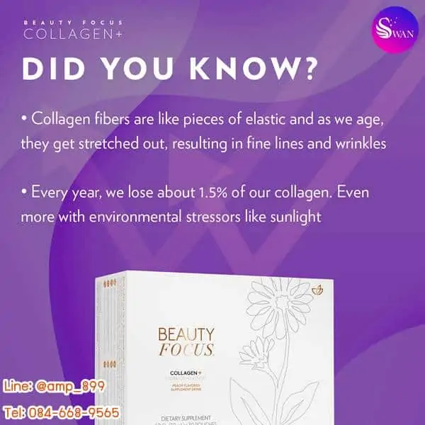 Beauty-Focus-Collagen-plus-Nuskin-บิวตี้-โฟกัส-คอลลาเจน-พลัส-นูสกิน-Info-1