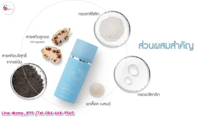 ageLOC Lumispa Blemish Serum Nuskin ส่วนผสมสำคัญ