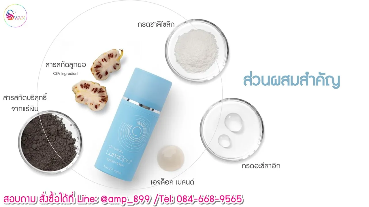 ageLOC Lumispa Blemish Serum Nuskin ส่วนผสมสำคัญ
