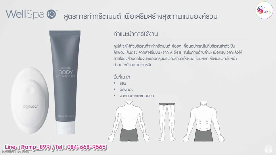 ageLOC WellSpa iO Nuskin Product Training_25