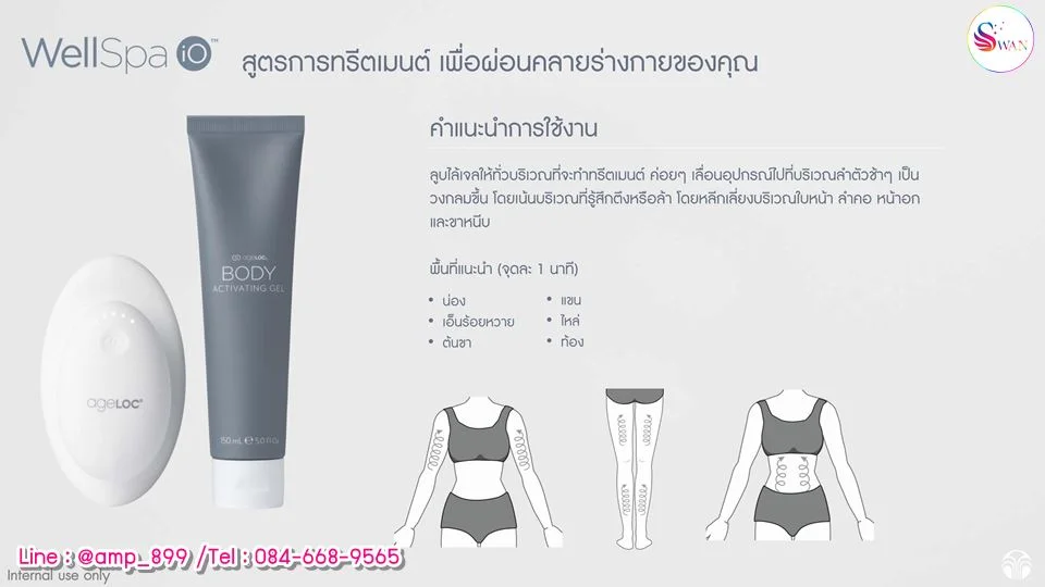 ageLOC WellSpa iO Nuskin Product Training_28