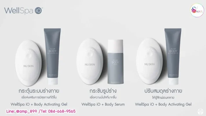 ageLOC WellSpa iO Nuskin กับ Treatment แต่ละชนิด เพื่อผลลัพธ์ที่ต่างกัน