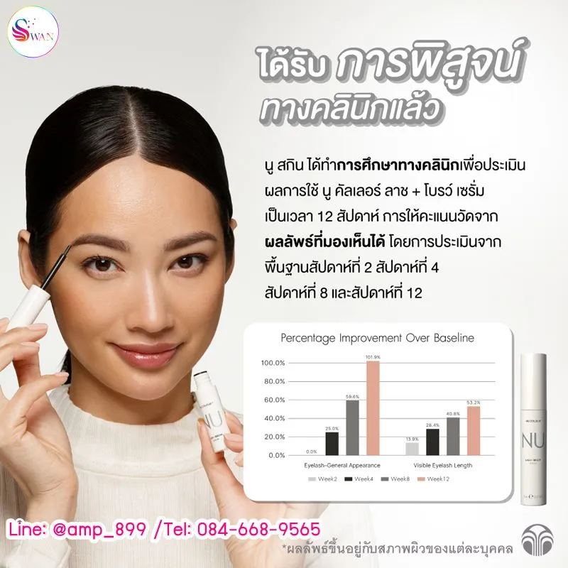 NU COLOUR LASH + BROW SERUM Nuskin Clinical Study