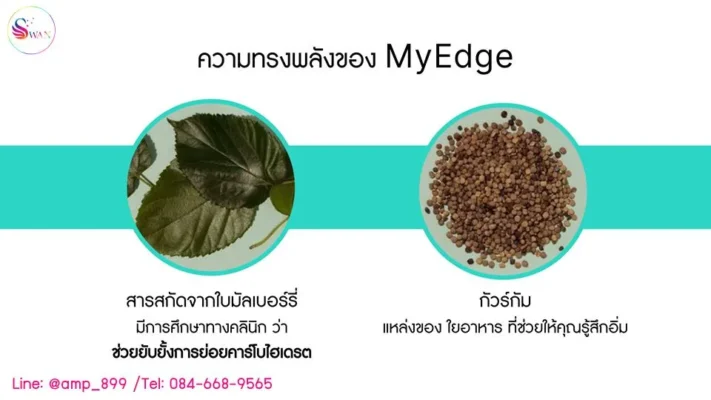 TRME MyEdge Nuskin Product ทีอาร์มี มายเอจ ส่วนประกอบ