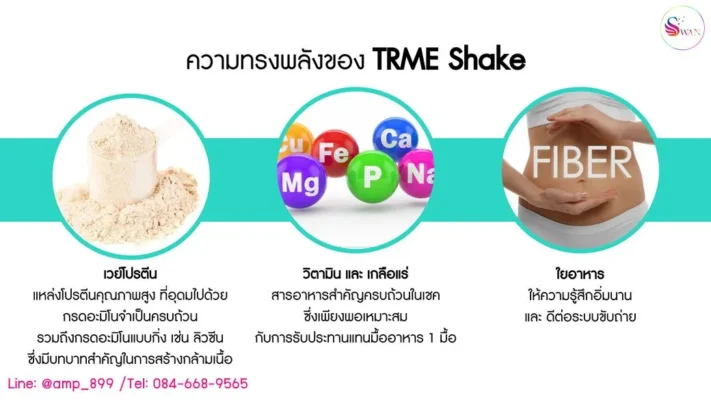 TRME Shake Protein Nuskin ส่วนผสม