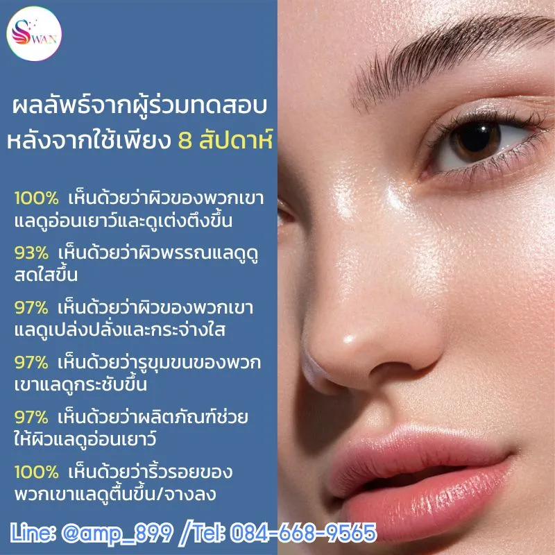 ageLOC Tru Face Peptide Retinol Complex Nuskin-07 Clinical Study เอจล็อค ทรูเฟซ เปปไทด์ เรตินอล คอมเพล็กซ์