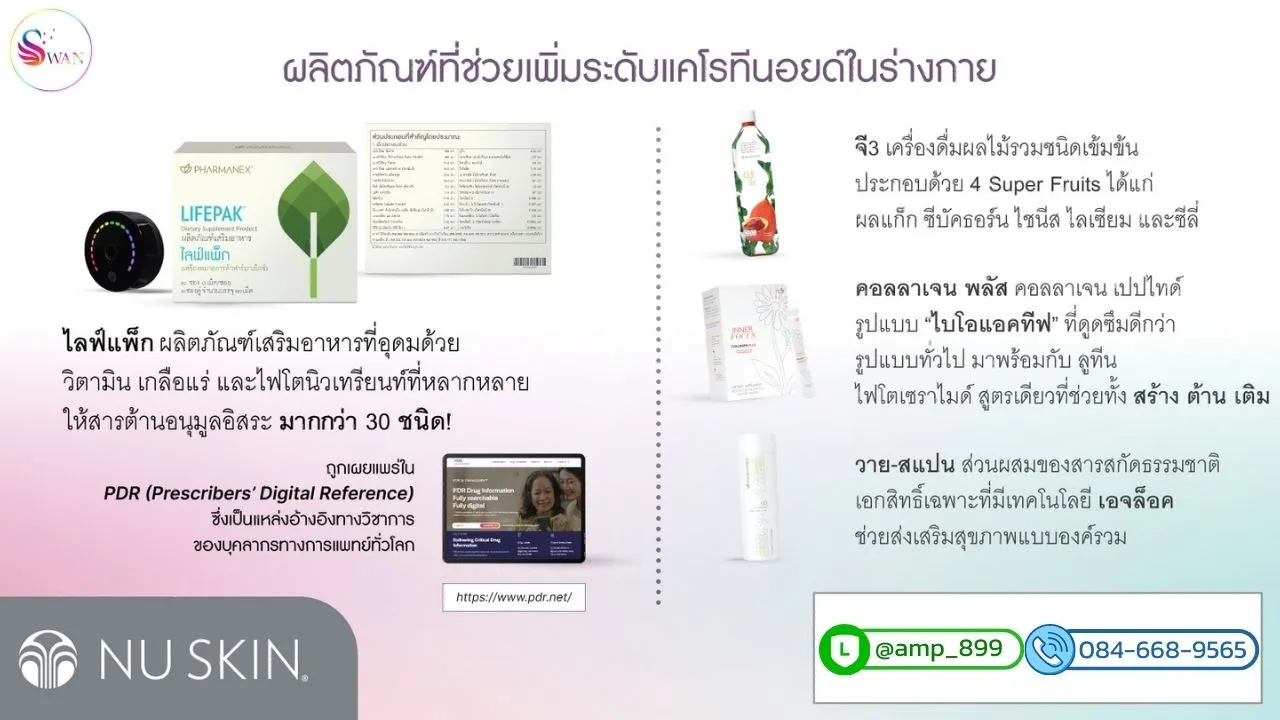 ผลิตภัณฑ์ที่รองรับการเพิ่มค่า Prysm Score (Prysm Certified)