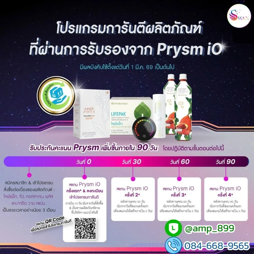 ผลิตภัณฑ์ที่รองรับการเพิ่มค่า Prysm Score (Prysm Certified) การันตี 90 วัน คืนเงินใน 90 วัน