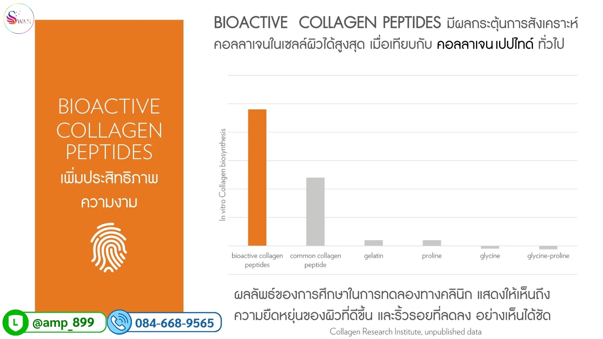 Inner Focus Collagen Plus Nuskin Clinical Study