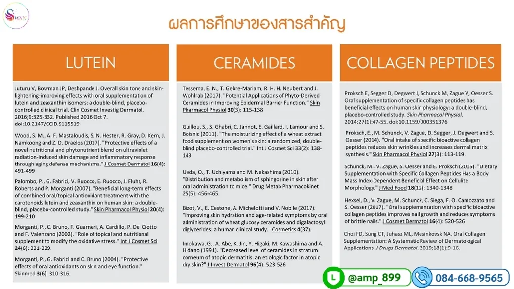 เอกา่รงานวิจัย ทดสอบทางคลีนิค