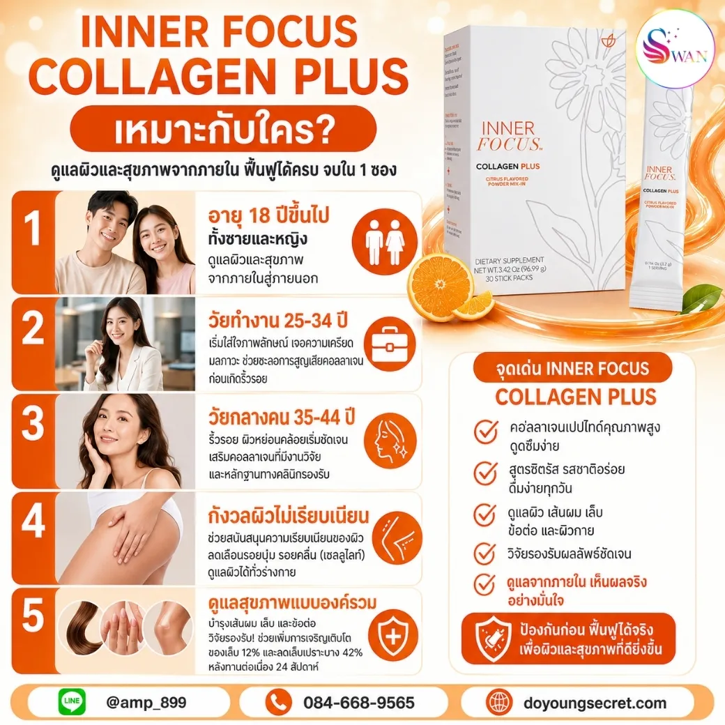 Inner Focus Collagen Plus Nuskin (อินเนอร์ โฟกัส คอลลาเจน พลัส นูสกิน) เหมาะกับใคร