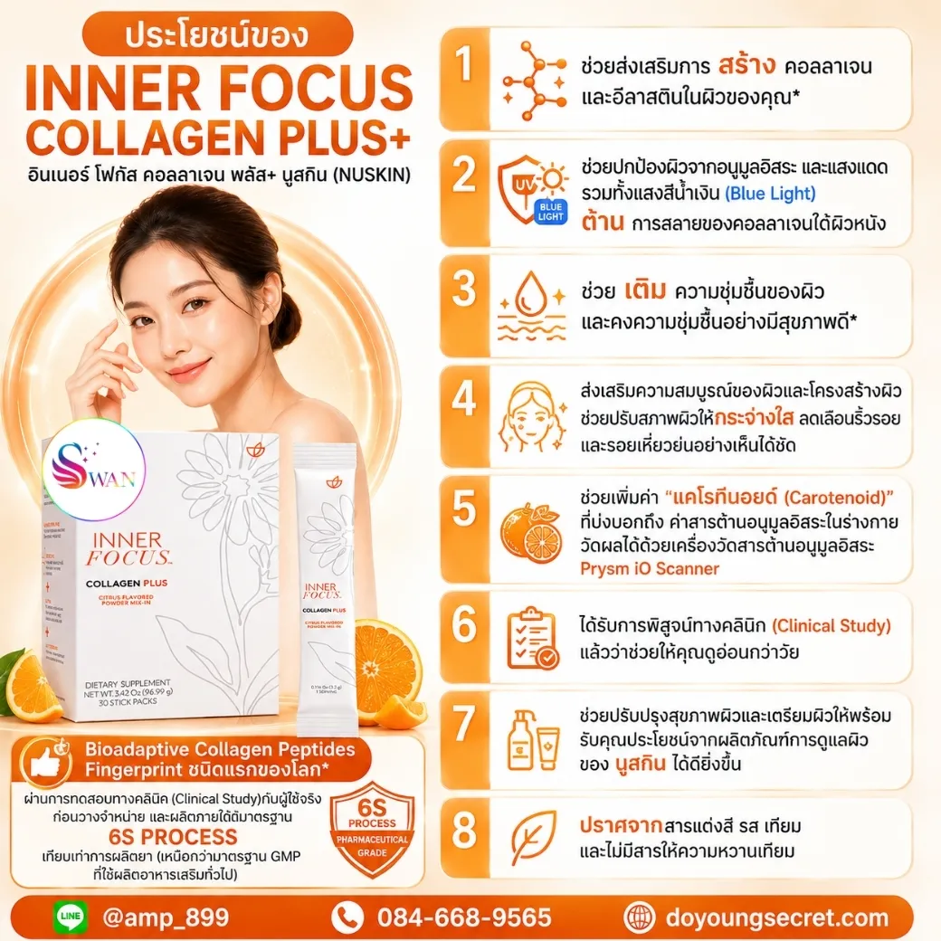 ประโยชน์ของ Inner Focus Collagen Plus+ (อินเนอร์ โฟกัส คอลลาเจน พลัส) นูสกิน (Nuskin)