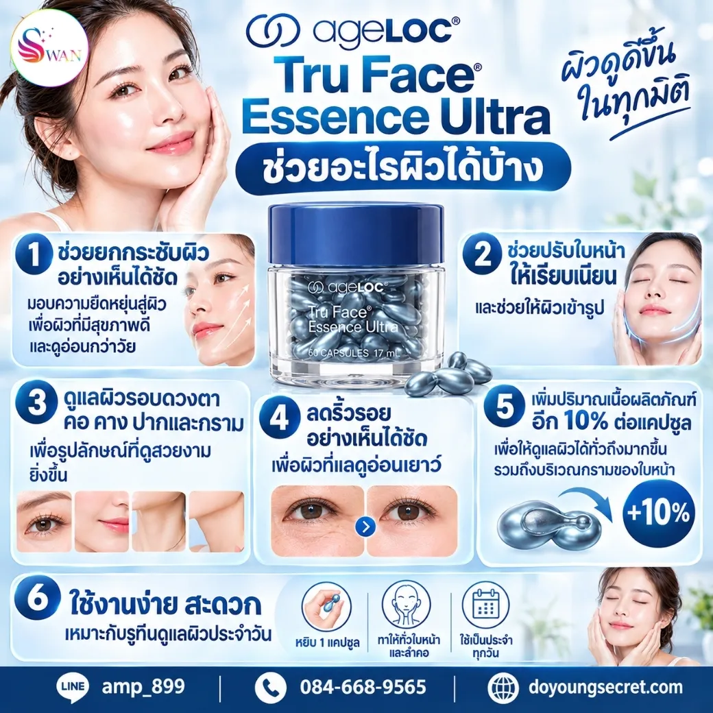 ageLOC Tru Face Essence Ultra Nuskin คุณประโยชน์
